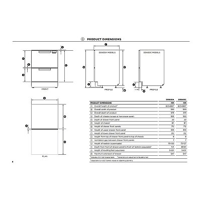 Maatschets DD60DCHX9