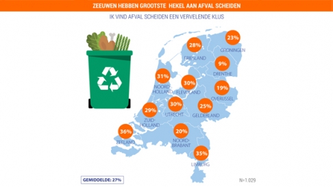 Heb je ook een hekel aan het scheiden van afval? Afval scheiden