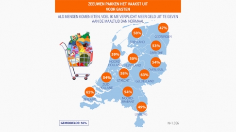 Uitgebreid dineren of een simpel AVG’tje? 