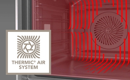 Thermic° Air